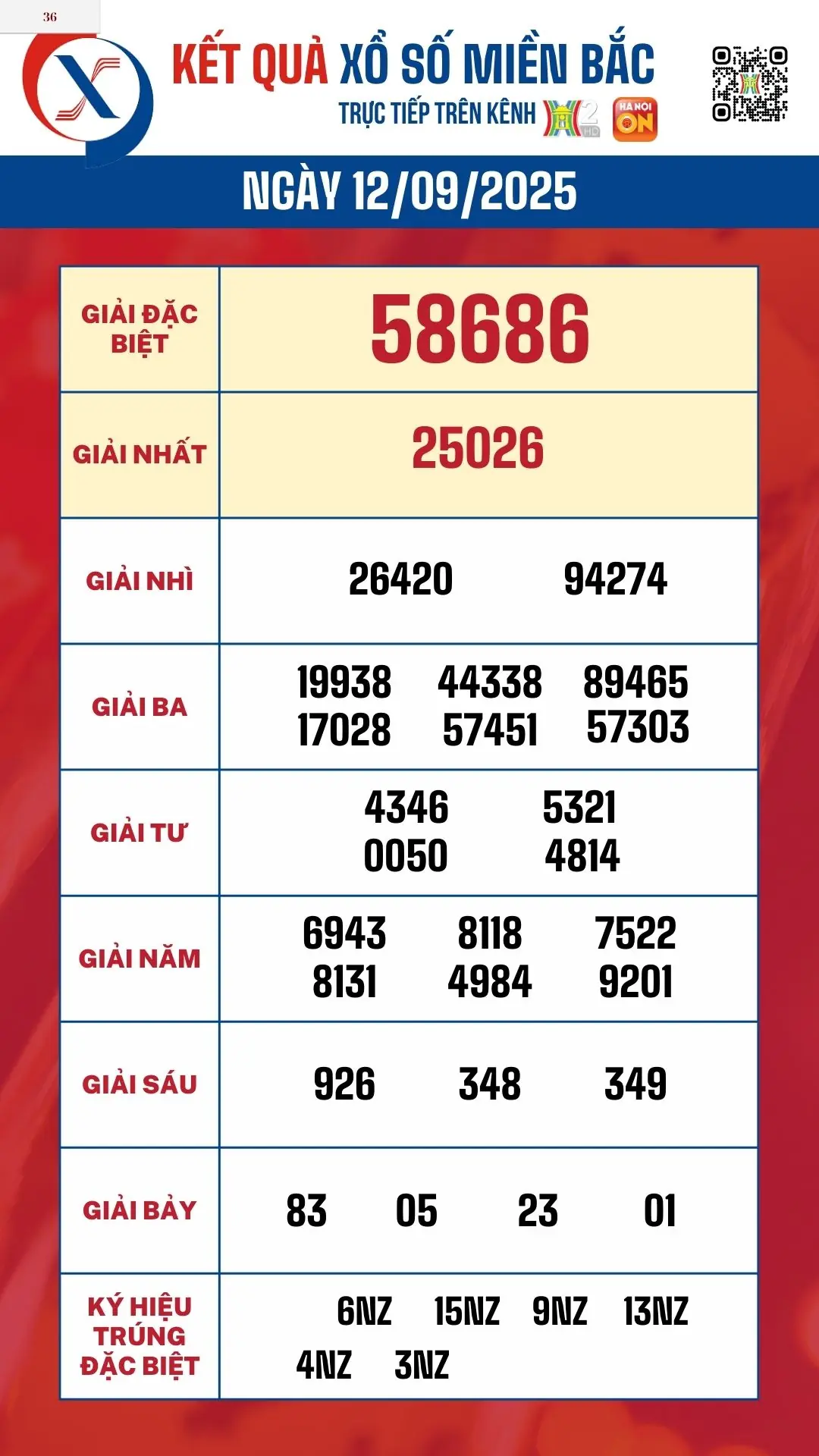 Đài PTTH Hà Nội